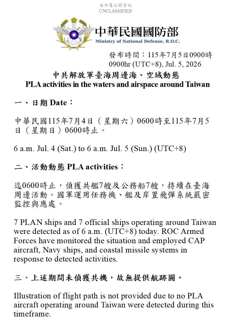 國防部5日發布共機艦動態，統計自昨天上午6時起至今天上午6時止，偵獲7艘共艦、7艘公務船持續在台海周邊活動。 (圖:國防部)