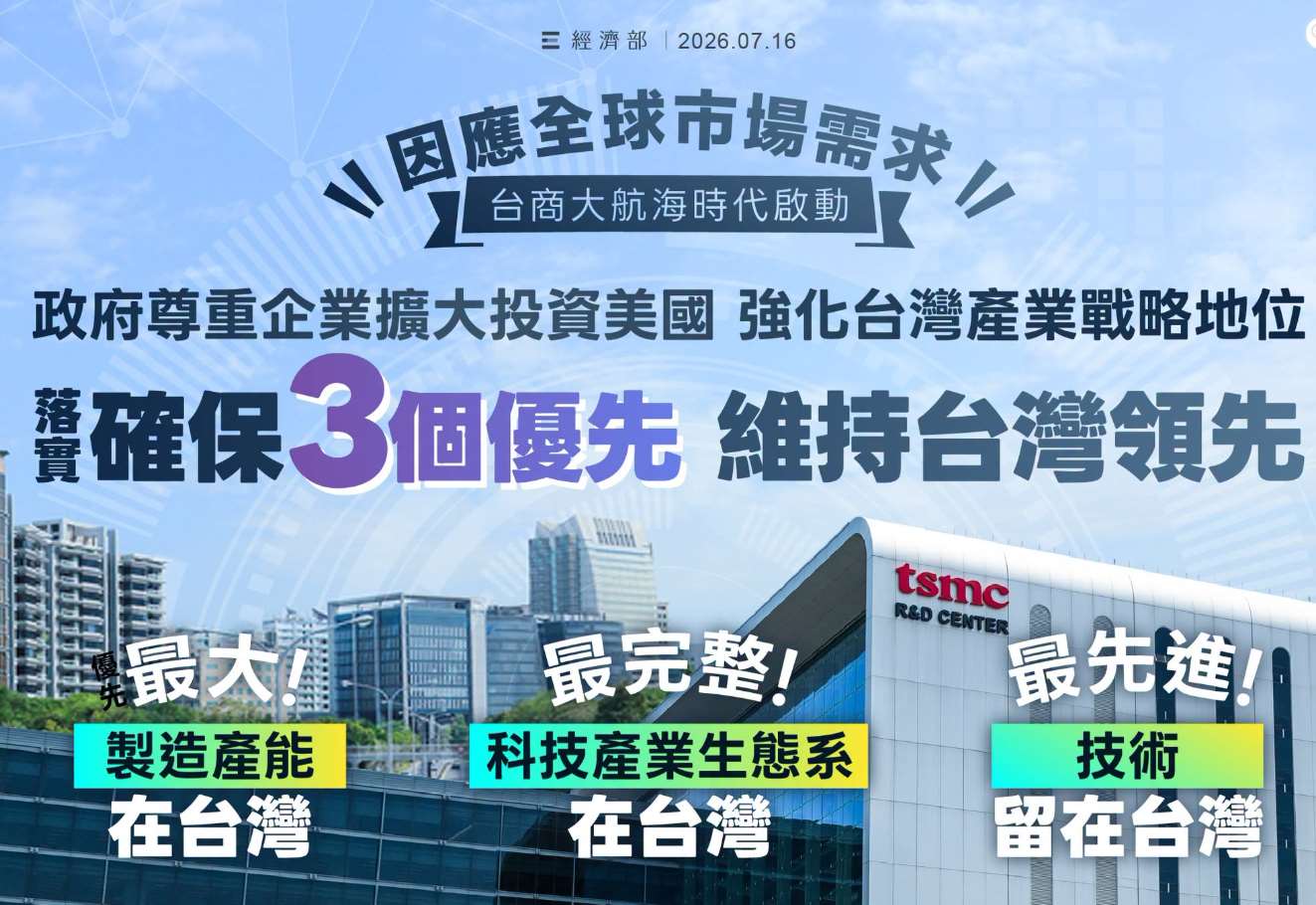 經濟部晚間在社群發文指出，面對台積電赴美投資，政府將確保3個優先，包括優先確保最大製造產能在台灣、優先確保最先進技術留在台灣、優先維護最完整的台灣科技產業生態系，全力維持台灣領先。(圖 : 經濟部臉書)
