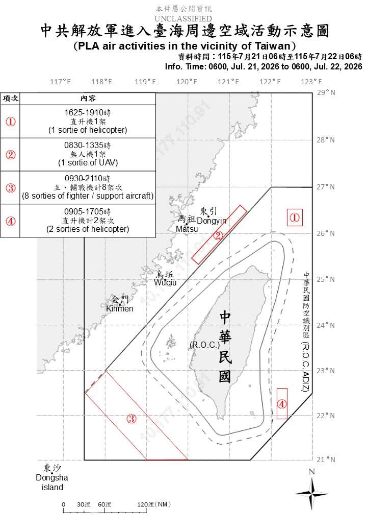 解放軍進入台海週邊空城活動示意圖。(國防部官網)
