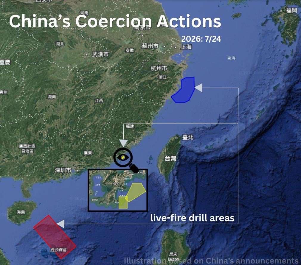 對於中國無預警發動實彈演訓，國安會秘書長吳釗燮24日透過X發文表示，共軍實彈演習的目的在同時威脅日本、台灣及菲律賓。(X平台/@josephwutw)