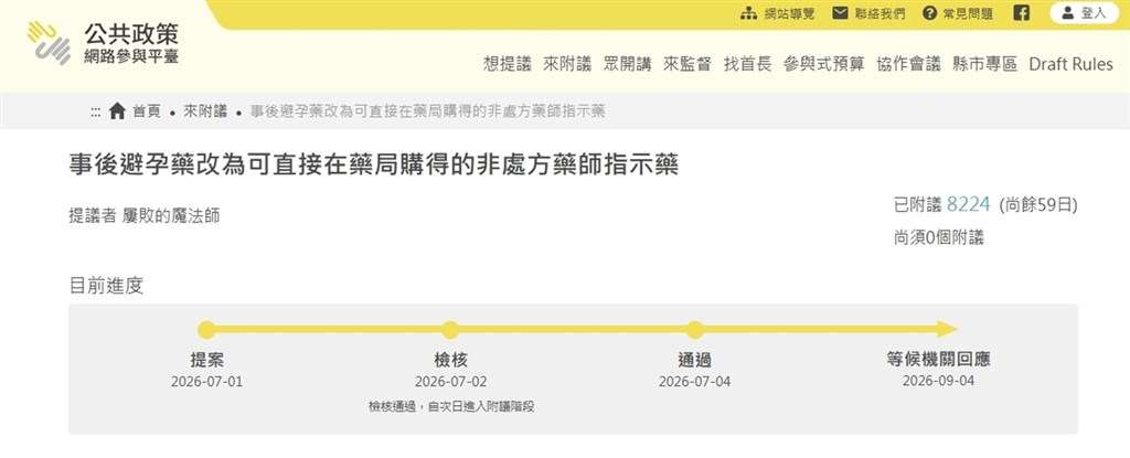 食藥署預告事後避孕藥等3款處方用藥納入追蹤或追溯系統，掀起反彈聲浪。網友在公共政策網路參與平台發起連署，要求改列為可直接在藥局購得的指示藥。（圖：公共政策網路參與平台）