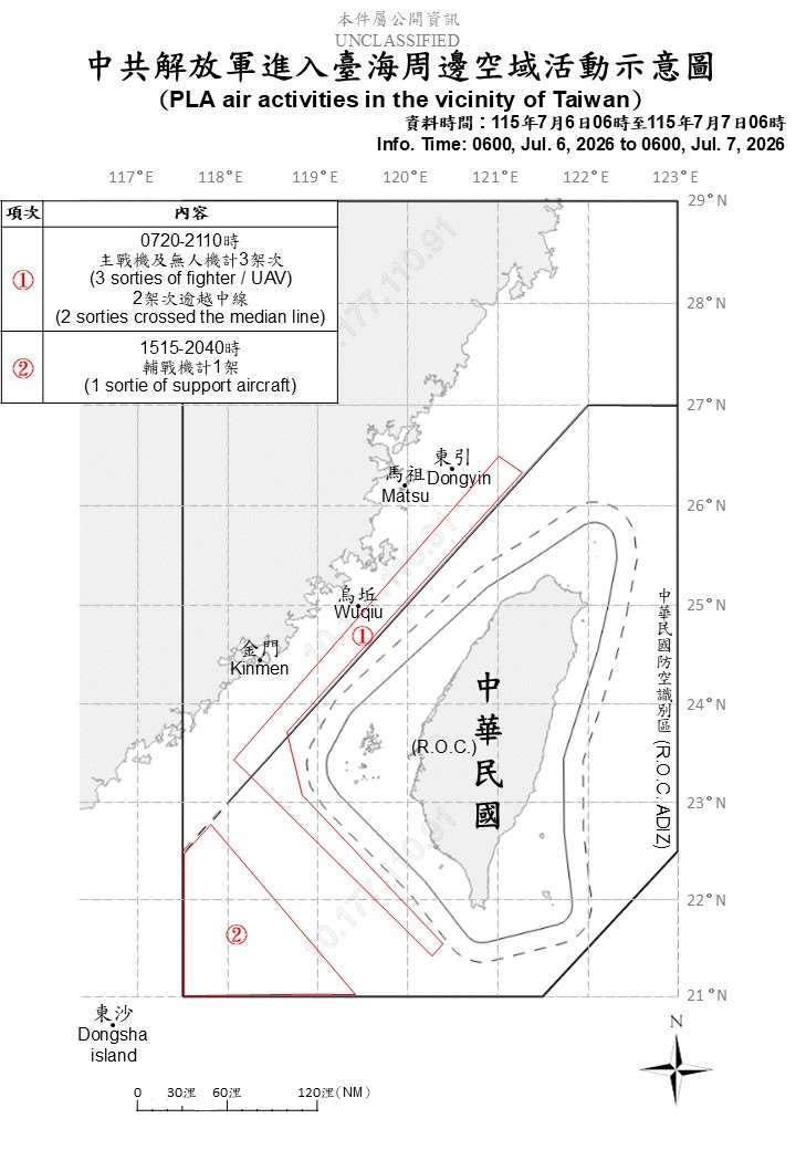 國防部7日發布共機艦動態，統計自6日上午6時起至7日上午6時止，偵獲9艘共艦、3艘公務船，及3架次共機越中線侵擾西南空域。(圖:國防部)