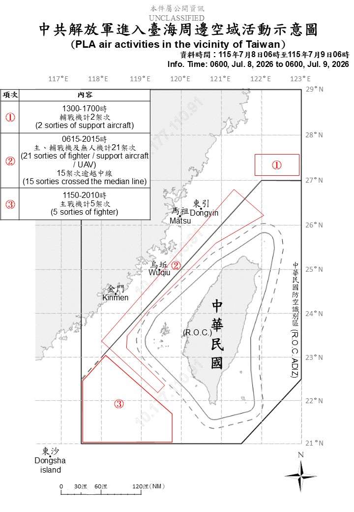 國防部9日上午公布共機艦動態，統計自8日上午6時起至9日上午6時止，偵獲8艘共艦、5艘公務船及28架次共機。(圖:國防部)