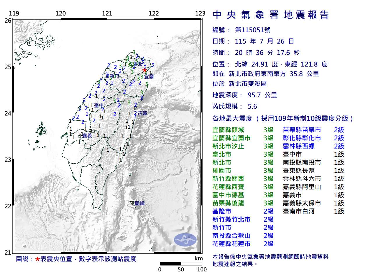 26日晚間20時36分左右，北部地區發生芮氏規模5.6發生有感地震。(圖:氣象署)