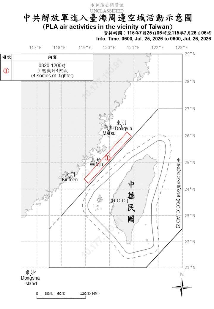 國防部公布共機艦動態，統計自25日上午6時起至26日上午6時止，偵獲7艘共艦、3艘公務船及4架次共機，持續在台海周邊活動。 (圖:國防部)