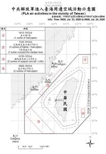 解放軍進入台海週邊空城活動示意圖。(國防部官網)