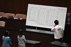 行政院日前補提名前行政院參事沈淑妃、律師蔡維哲、法務部政務次長黃謀信3位中選會委員名單，送立法院審查。立法院會3日表決3名中選會人事同意權案，皆未通過。