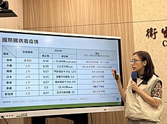 MD
疾管署最新例行疫報　李佳琳說明
腸病毒疫情升溫，衛福部疾管署疫情中心副主任李佳
琳（圖）7日指出，上週門急診就診計7522人次，較
前週增加6.8%，鄰近越南、中國、日、韓、泰國、新
加坡及香港近期疫情也呈現持續上升趨勢。
中央社記者沈佩瑤攝　115年7月7日
