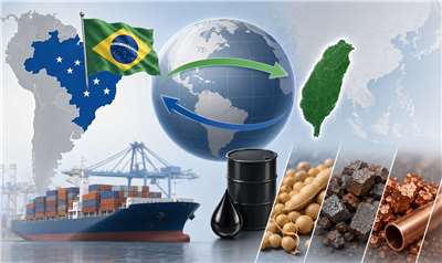 財政部統計顯示，今年上半年台灣與南方共同市場(Mercosur)雙邊貿易規模達24.7億美元，巴西穩坐第一大貿易夥伴，主要為自巴西進口原油、大豆、鐵礦石、銅礦石所帶動。(AI生成)