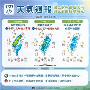 27日前中部以北留意豪大雨，28日起水氣逐漸減少。(中央氣象署提供)