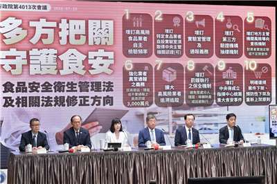 中聯問題油品爆發食安疑慮後，行政院會23日拍板《食品安全衛生管理法》修正草案。(圖：行政院提供)