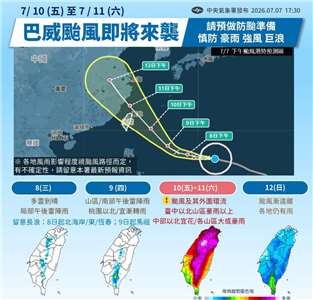 巴威颱風來襲，週五、週六影響最劇烈。(圖 : 中央氣象署)