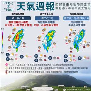 中央氣象署12日發布天氣週報。(圖 : 中央氣象署)