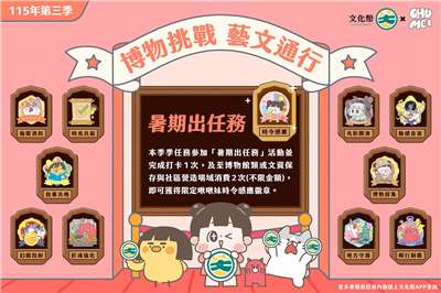 文化幣第三季啾啾妹接棒代言，暑期出任務開跑。(文化部提供)