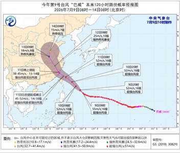 颱風巴威逼近，中國發布橙色預警。 (圖:中國氣象台)