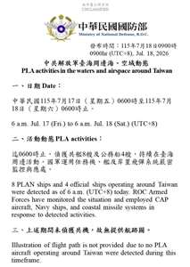 18日中共解放軍臺海周邊海、空域動態。 (圖:國防部)