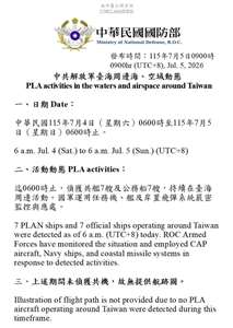國防部5日發布共機艦動態，統計自昨天上午6時起至今天上午6時止，偵獲7艘共艦、7艘公務船持續在台海周邊活動。 (圖:國防部)