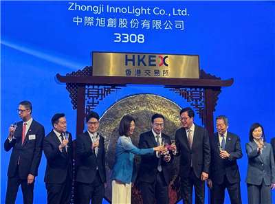 中國AI資料中心關鍵設備供應商中際旭創(Zhongji InnoLight)在香港交易所舉行上市儀式。