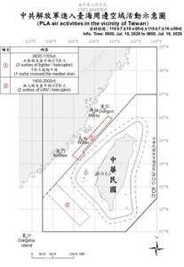 國防部16日公布「中共解放軍進入台海周邊空域活動示意圖」，國軍於15日上午8時35分至15日下午5時5分，在台灣海峽空域偵獲中共3架次主戰機及直升機，其中1架次逾越中線。(圖:國防部)