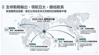 內政部長劉世芳期許，內政部消防署訓練中心能作為訓練平臺，透過跨部會資源共享最大化訓練效益，並持續深化與印太國家合作，成為區域災防訓練樞紐。(圖：內政部)