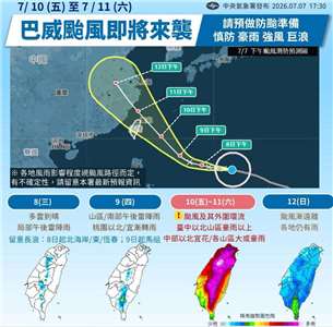 氣象署8日發布12縣市高溫資訊。強颱巴威將於10、11日影響台灣，10日各地風雨愈晚愈大、11日風狂雨驟，需嚴防致災性風雨。(圖:交通部中央氣象署臉書)