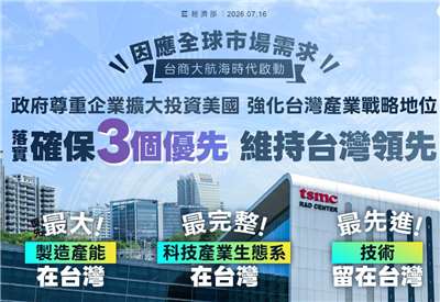 經濟部晚間在社群發文指出，面對台積電赴美投資，政府將確保3個優先，包括優先確保最大製造產能在台灣、優先確保最先進技術留在台灣、優先維護最完整的台灣科技產業生態系，全力維持台灣領先。(圖 : 經濟部臉書)