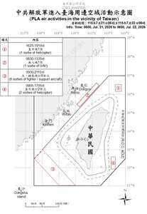 解放軍進入台海週邊空城活動示意圖。(國防部官網)