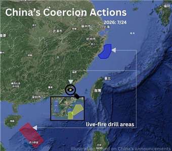 對於中國無預警發動實彈演訓，國安會秘書長吳釗燮24日透過X發文表示，共軍實彈演習的目的在同時威脅日本、台灣及菲律賓。(X平台/@josephwutw)