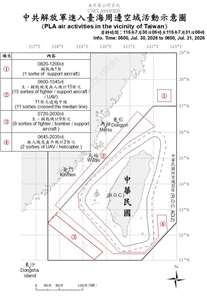 國防部31日發布中共解放軍台海周邊海、空域動態，自30日上午6時至31日上午6時，偵獲共機27架次，總計中共38機艦船持續在台海周邊活動。(圖:國防部)