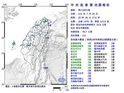 26日晚間20時36分左右，北部地區發生芮氏規模5.6發生有感地震。(圖:氣象署)