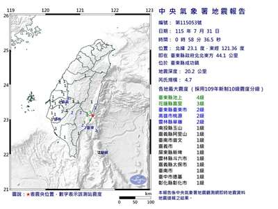 台東31日凌晨發生規模4.7地震。 (圖:中央氣象署)