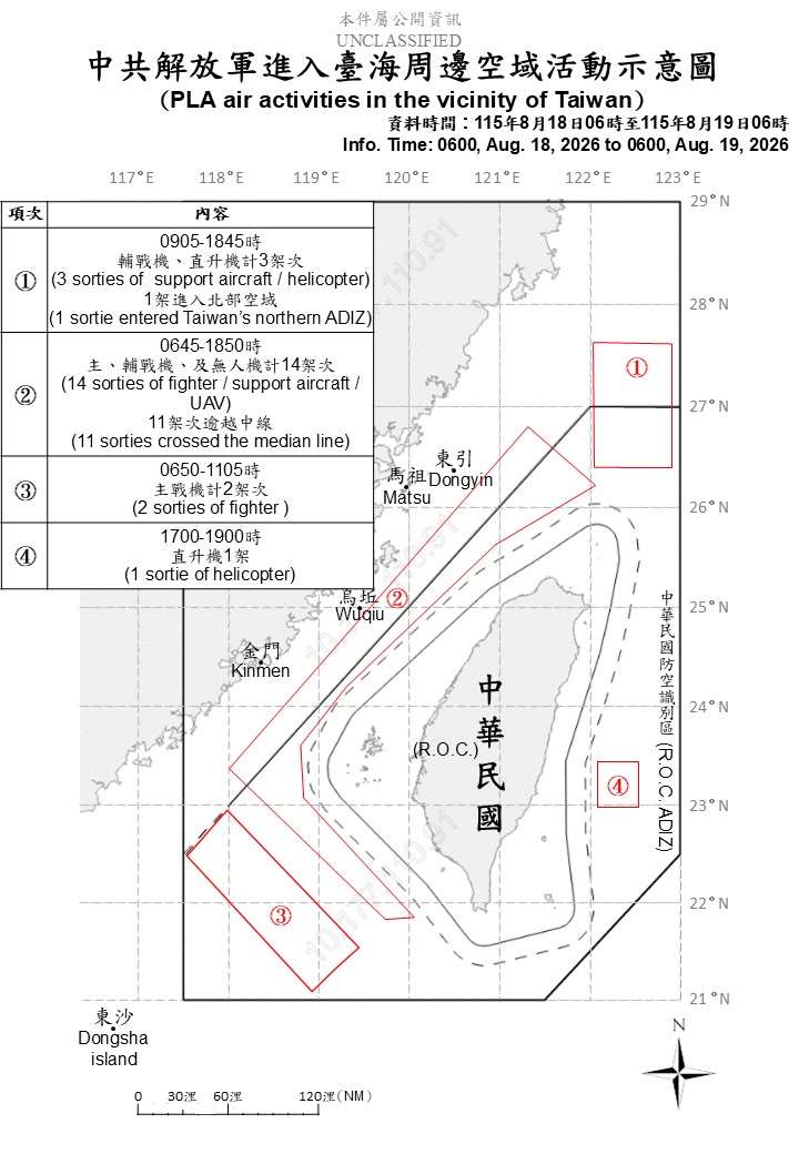 國防部19日上午公布共機艦動態，統計自18日上午6時起至19日上午6時止，偵獲7艘共艦、6艘公務船及20架次共機。(圖:國防部)