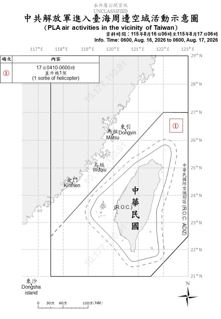 國防部17日發布共機艦動態，統計自16日上午6時起至17日上午6時止，偵獲9艘共艦、7艘公務船，及1架共機侵擾北部空域。 (圖:國防部)