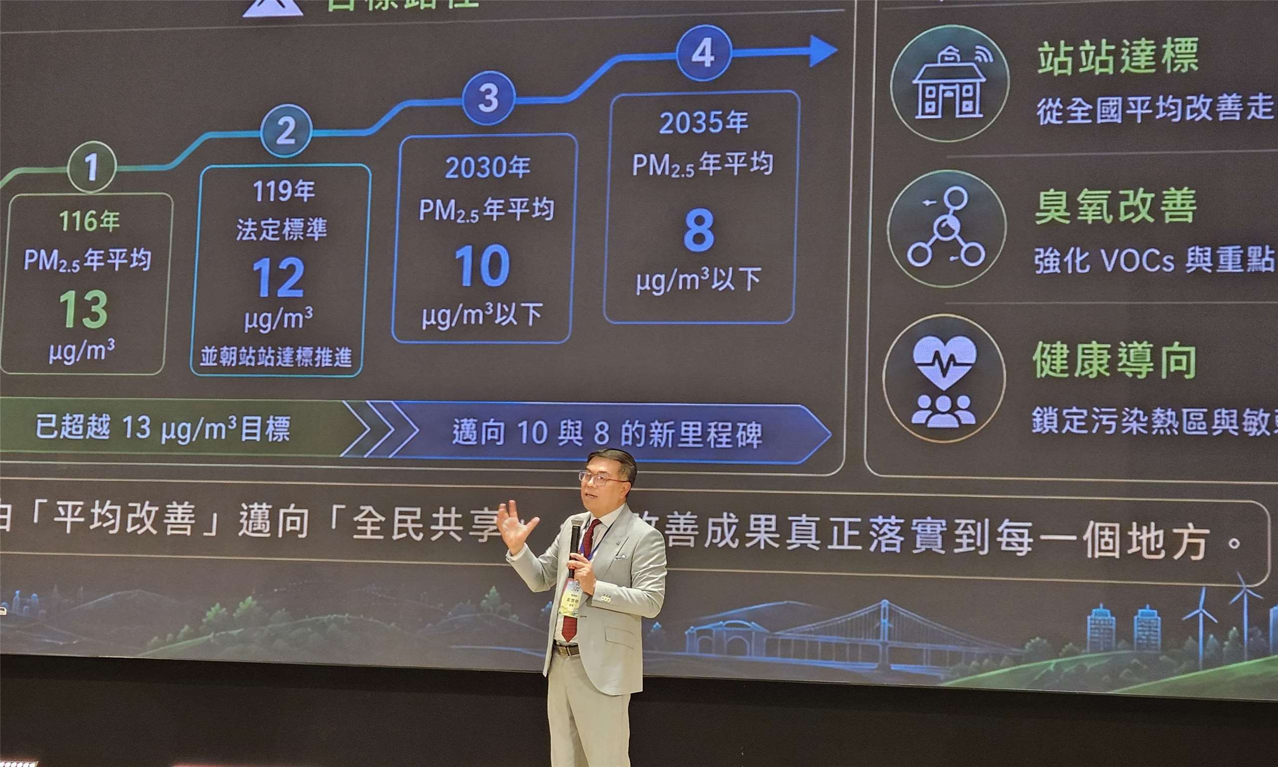 環境部長彭啓明21日出席環境部3週年部慶活動時，說明這2年政策推動成果。(劉品希 攝)