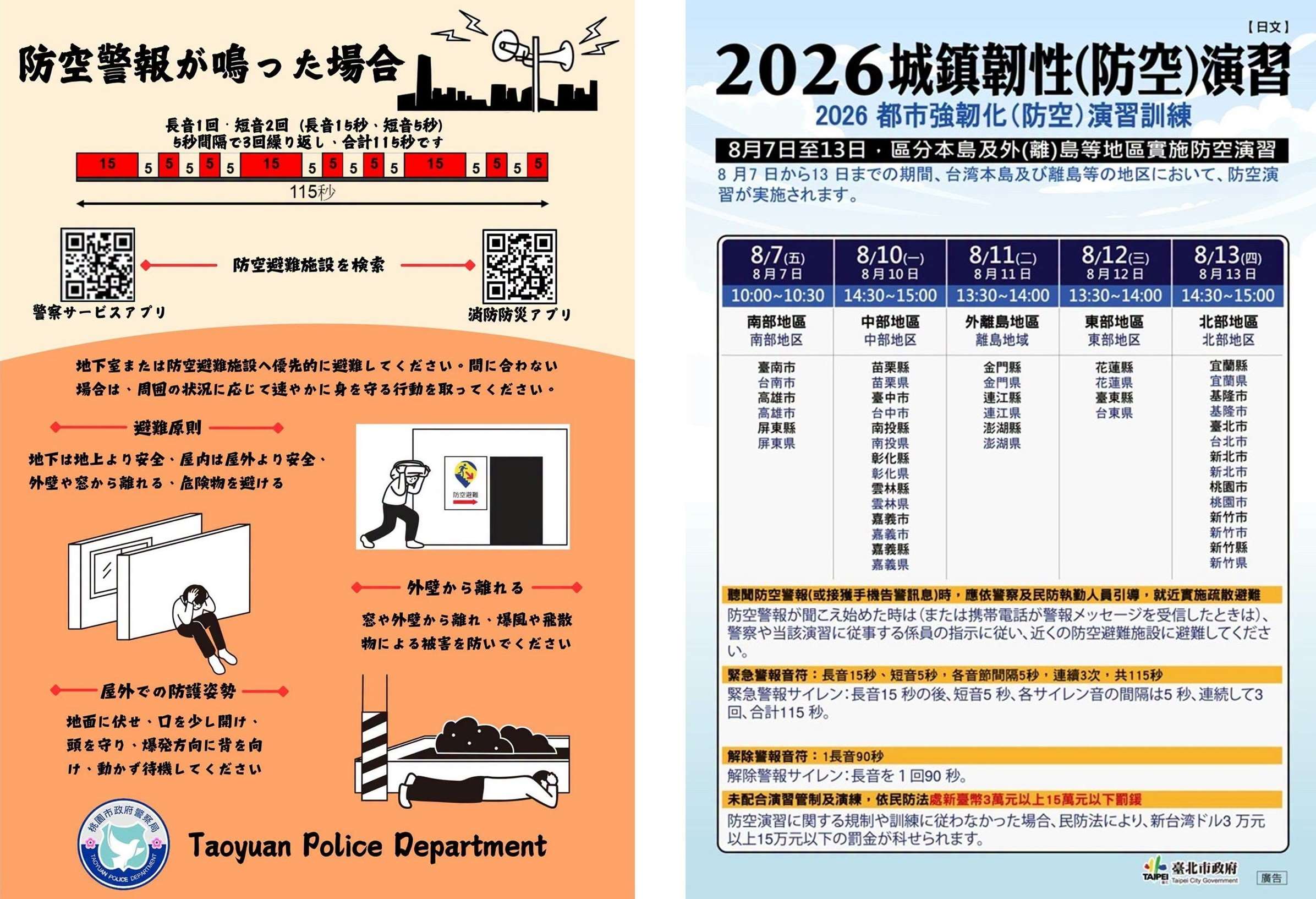 2026年城鎮韌性防空演習將於8月7日至13日分區登場，日本台灣交流協會提醒在台日本民眾，台灣各地將實施城鎮韌性防空演習，呼籲若聽見防空警報，應依警察等人員指示，迅速前往附近避難場所避難。(圖：日本台灣交流協會臉書)