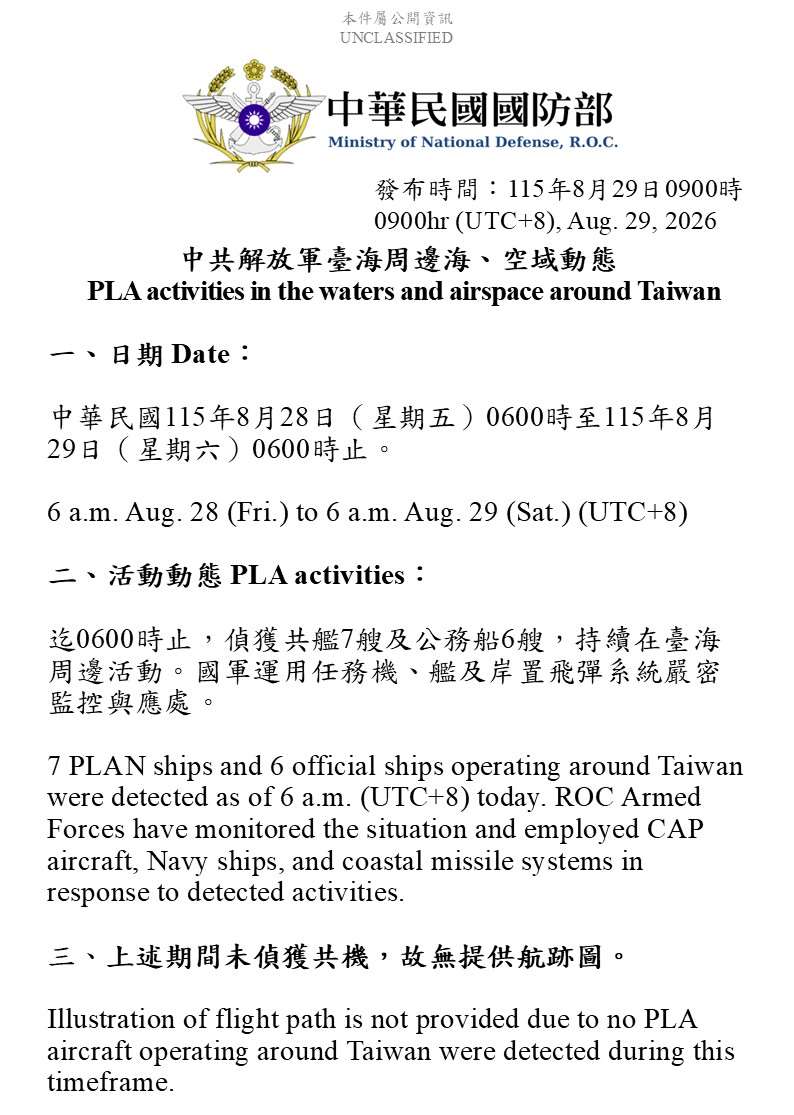國防部指出，自昨天(28日)上午6時至今天(29日)上午6時，偵獲共艦7艘及公務船6艘，持續在台海周邊活動。 (圖:國防部)