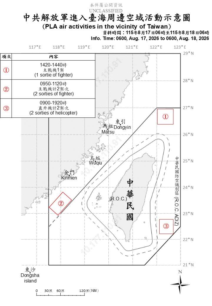 國防部18日上午公布共機艦動態，統計自17日上午6時起至18日上午6時止，偵獲8艘共艦、7艘公務船及5架次共機。(圖:國防部)