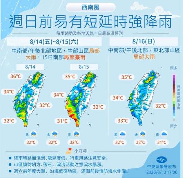 14日持續受西南風影響，風力逐漸增強，迎風面中南部地區不定時有短暫陣雨或雷雨，局部並有大雨發生，而北部及東半部地區則為多雲可見陽光的天氣，午後有局部短暫雷陣雨。(圖:交通部中央氣象署臉書)