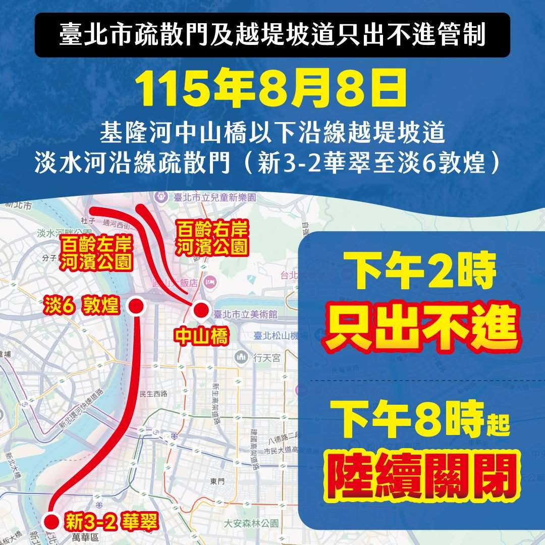 台北市政府8日表示，下午2時起基隆河中山橋以下及淡水河沿線疏散門「只出不進」。 (圖:台北市政府提供)