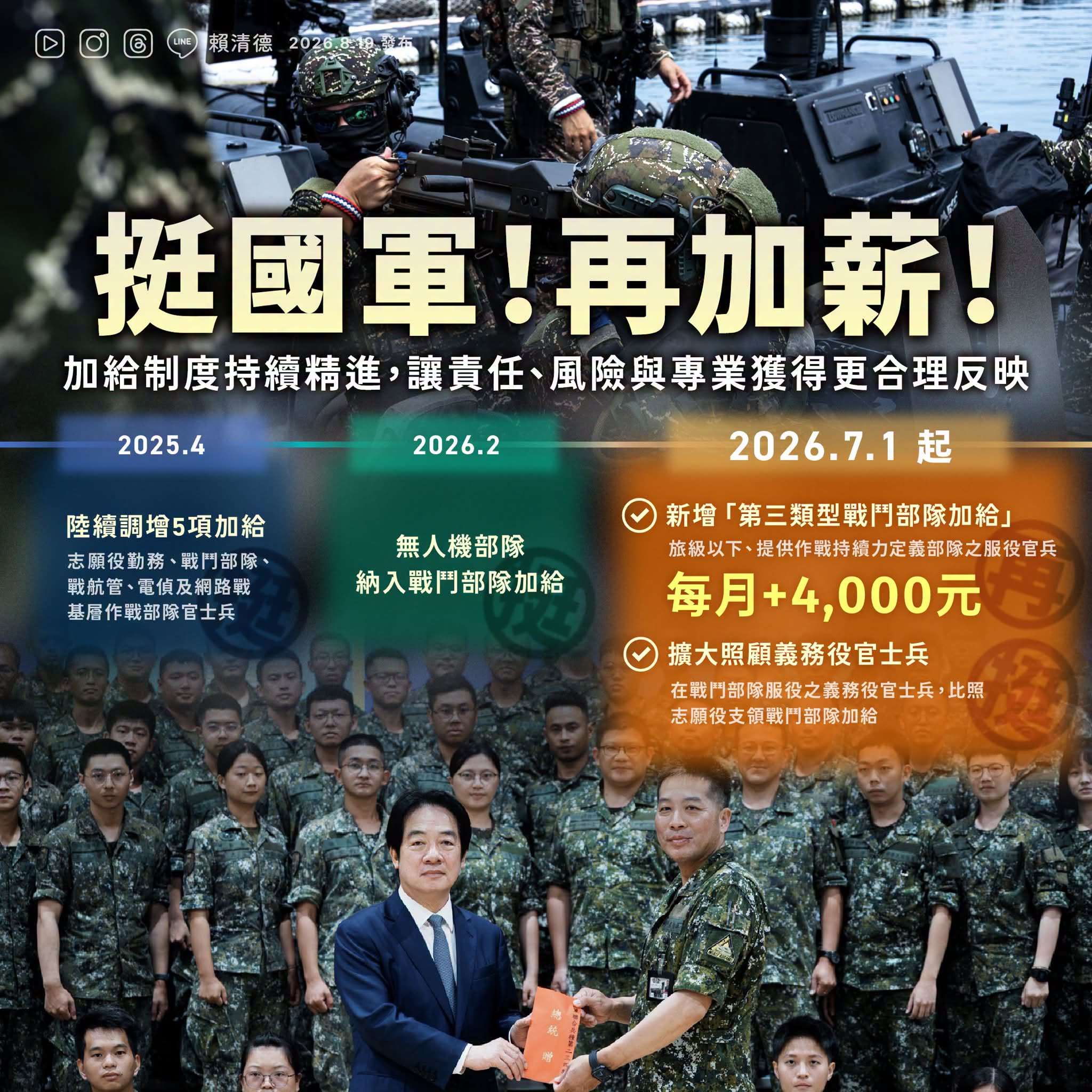 總統賴清德19日視導國軍聯兵第234旅時宣布，考量作戰需求及勤務專業特性，自115年7月1日起，在既有第一、第二類型戰鬥部隊加給之外，新增「第三類型戰鬥部隊」加給。(圖:總統賴清德臉書)