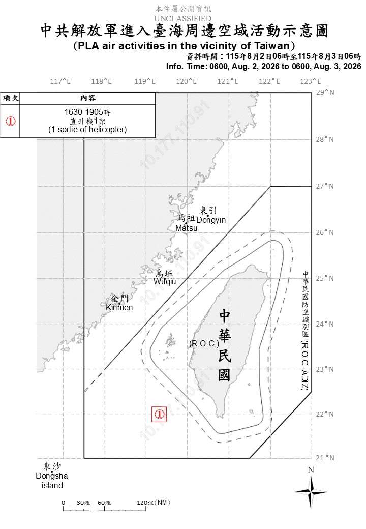 國防部表示，迄0600時止，偵獲共機1架(進入西南空域1架)、共艦7艘及公務船3艘，持續在臺海周邊活動。(圖:國防部)