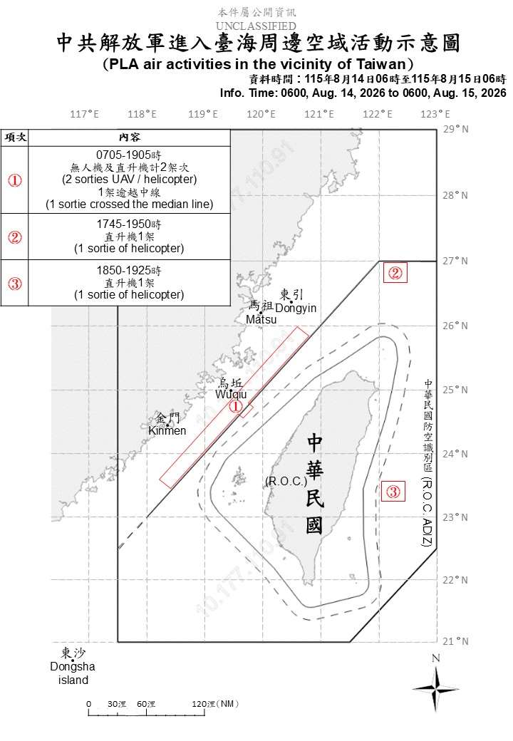 國防部公布自昨天(14日)上午6時至今天(15日)上午6時，共軍在台海周邊活動情況。(國防部提供)