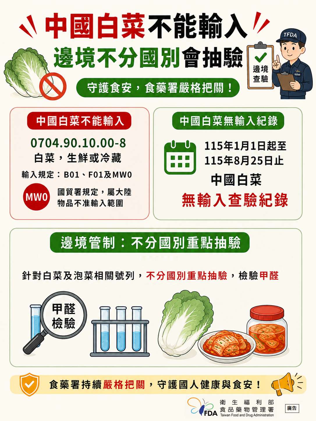 防堵甲醛白菜與泡菜輸台，食藥署8/26起調升邊境把關，不分國別重點抽驗。(食藥署提供)