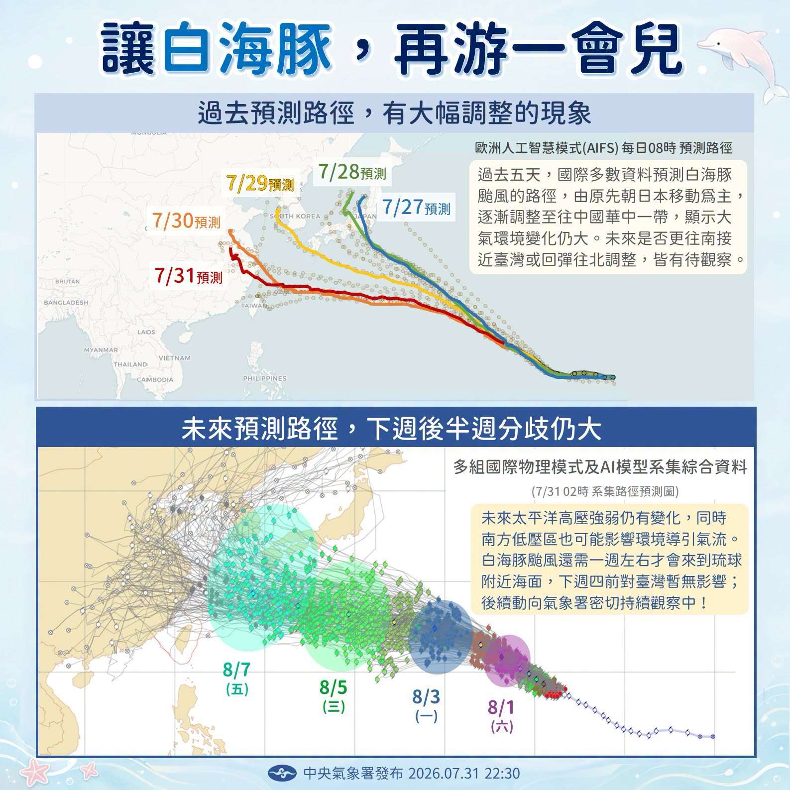 強颱白海豚5日後有機會減弱成中颱，後續持續西進、往北或往南接近台灣，路徑預報仍有分歧，有待觀察。(圖：氣象署)