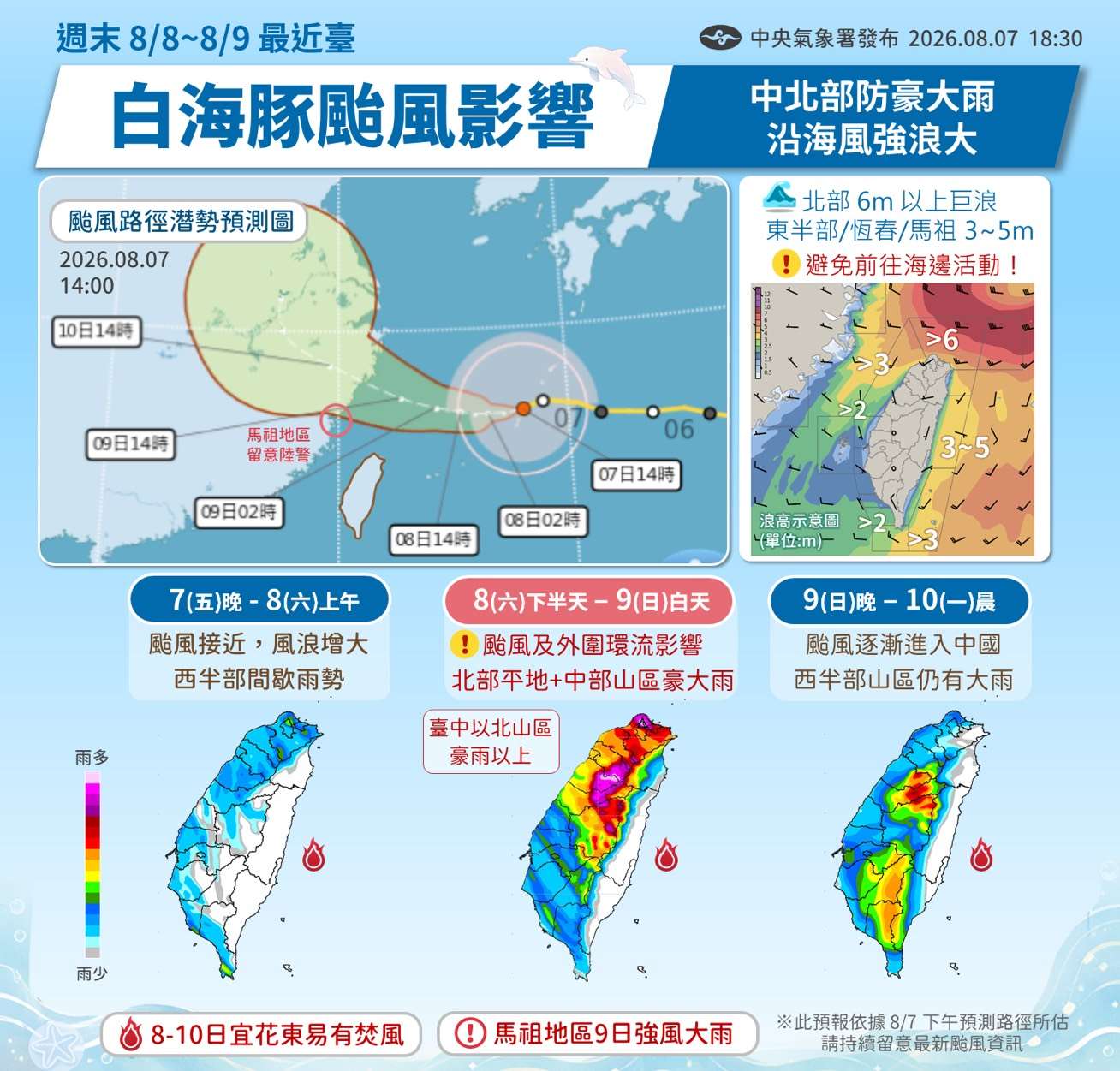 中颱白海豚對台影響。(中央氣象署提供)