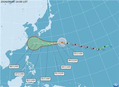 根據中央氣象署颱風消息，中颱白海豚3日下午2時中心位置約在台北東方2590公里之處，以每小時25公里速度，向西進行。中心氣壓950百帕，近中心最大風速每秒40公尺，七級風平均暴風半徑320公里。(圖：中央氣象署)