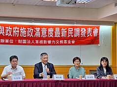 草根影響力文教基金會24日舉行記者會，公布「食安衝擊與政府施政滿意度」民調結果。