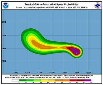 颶風拉拉(Hurricane Lala)向夏威夷逼進。(圖:NHC)