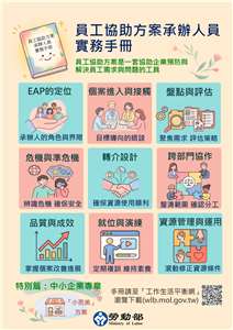 「員工協助方案承辦人員實務手冊」提供需求盤點、危機辨識與資源轉介等具體做法，協助中小企業整合政府及外部免費資源，以低成本逐步建立員工關懷制度。(勞動部提供)