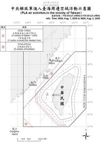 國防部2日發布統計自昨天(1日)上午6時起至今天上午6時止，中共在台海周邊活動情況。(國防部提供)